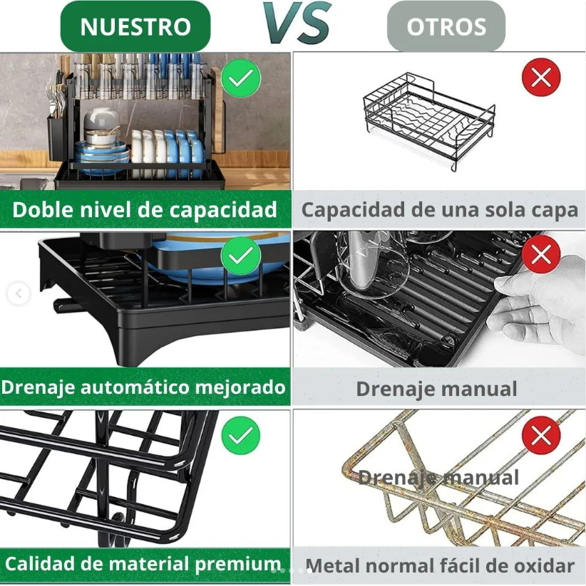 Escurridor De Platos 2 Niveles Secaplatos [Multifuncional]