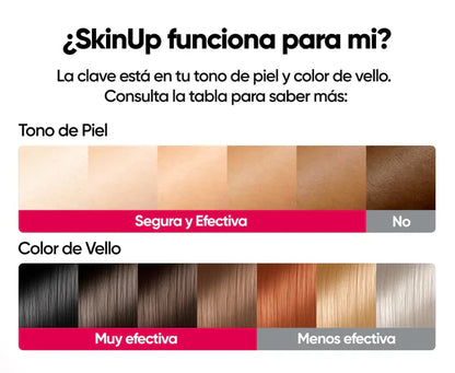 SkinUp | Depiladora a Laser